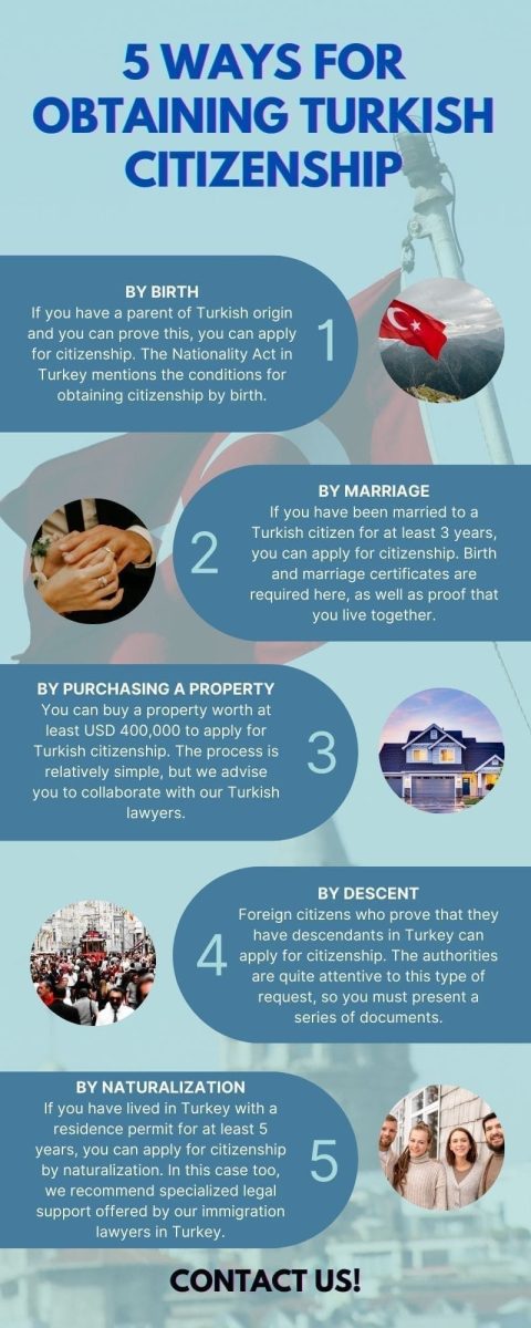 5_Ways_for_obtaining_Turkish_citizenship1.jpg