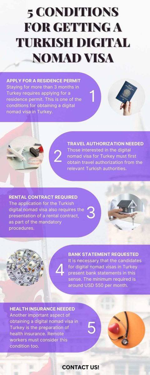 5_conditions_for_getting_a_Turkish_digital_nomad_visa.jpg