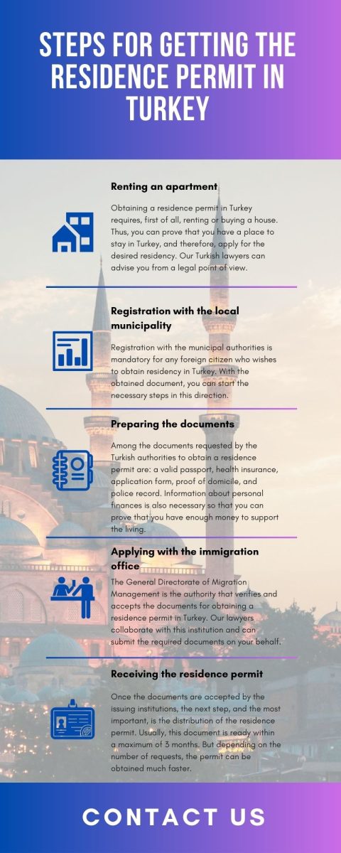 Steps_for_getting_the_residence_permit_in_Turkey.jpg