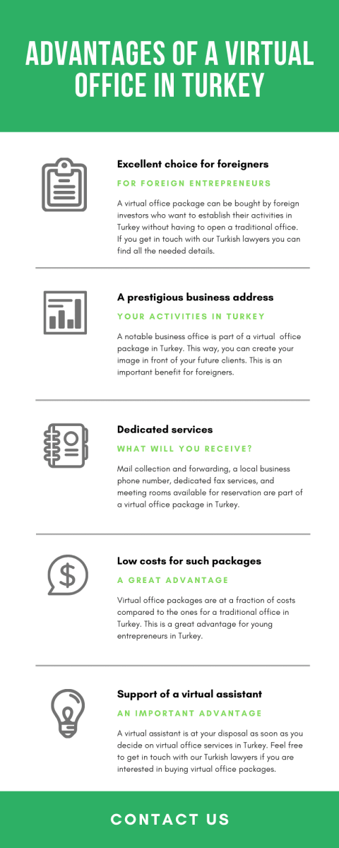 advantages-of-a-virtual-office-in-turkey1.png