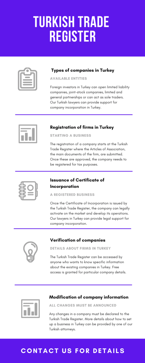 turkish-trade-register1.png